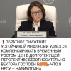 🚀СТАВКА на ПАУЗЕ! Че купил на этой неделе? Мой Инвест-марафон