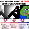 Почему на замершем рынке выиграют те, кто умеют ждать?
