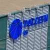 Россети Юг. Отчет за 2 кв 2026 по МСФО