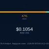 Прогноз цены Hedera HCN AI Analyst на 90 дней: нейтральный тренд вероятнее бычьего