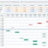 Опционы EUR/USD: взял случайный день из календаря — совпали ли уровни из отчёта с ценой