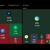 📣 Новостной фон на воскресенье