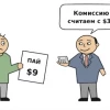 Фонд первичных разочарований довёл пайщиков до прокуратуры