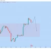#ETH #BTC #идея