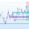 #BR - 11.26, Фьючерсный контракт
