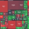 ИИ-акции падают после отчёта OpenAI , Биткоин  падает за ними !