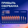 Сбербанк отчитался по РСБУ за сентябрь и 9 месяцев 2026 года.