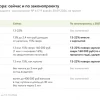 Купоны и вклады по законопроекту с 2027 года обложат вместе с зарплатой