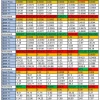 Сезонные тенденции и вероятности на понедельник 12.10.2026 | Александр Борских