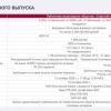 📊 Софтлайн размещает два новых выпуска облигаций (002Р-03 и 002Р-04)