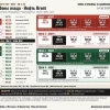 Нефть. Взгляд на рынок и торговые зоны. 13 октября