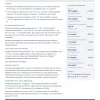 AbbVie (ABBV)