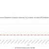 Пшеница - это строчка в терминале торговом или товар в терминале отгрузочном?