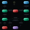 Через сколько лет можно бросить работу: считаю FIRE с инфляцией и налогами