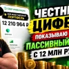 Честные цифры! Показываю свой пассивный доход с 12 млн рублей!