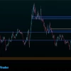#ATOMUSDT | Cosmos | Криптовалюта | Торговый анализ + прогноз