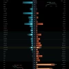 Хвостовой риск серебра в декабрьской серии опционов. Цена ошибки