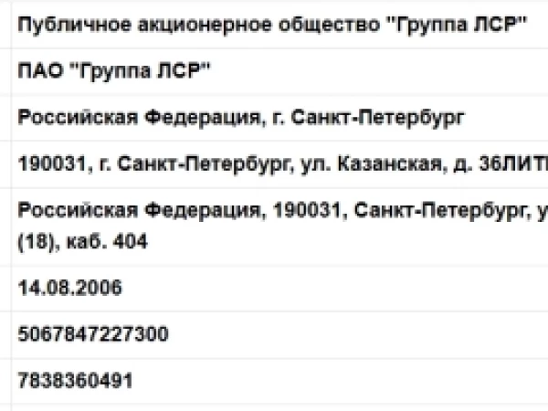 ЛСР технично вывела треть капитала на сделке со "связанной стороной". Пока розница обсуждает перспективы купонов, мажоритарии меняют структуру активов.