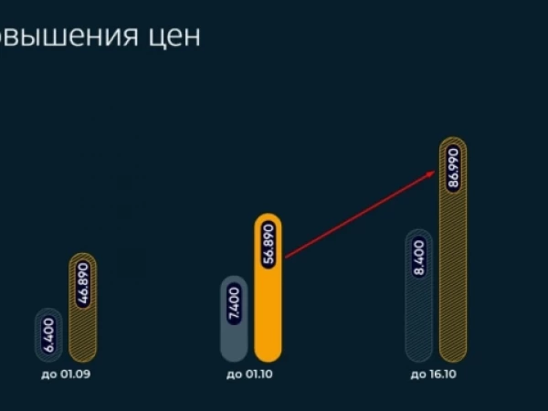 ⚡️ОСТАЛОСЬ 5 ДНЕЙ…