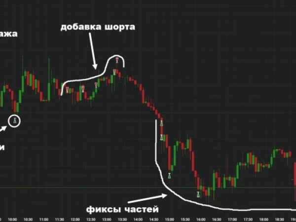 НПЗ под атакой