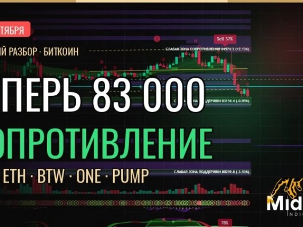 Биткоин ушёл ниже 83 000: теперь это сопротивление