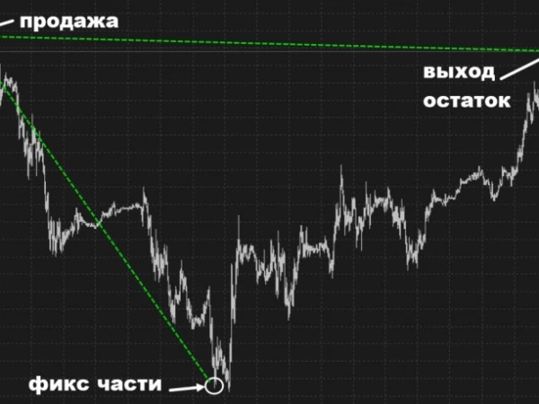 Фееричная шляпа
