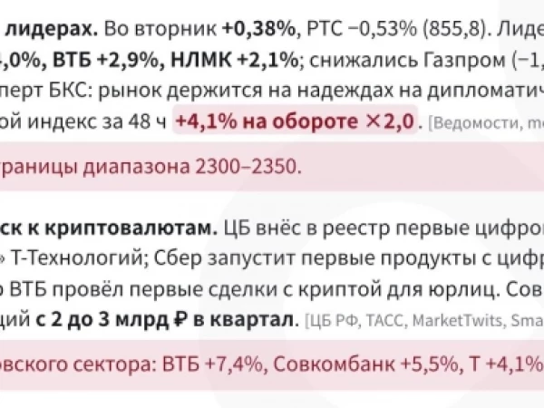 🔥 Криптовалюта официально...