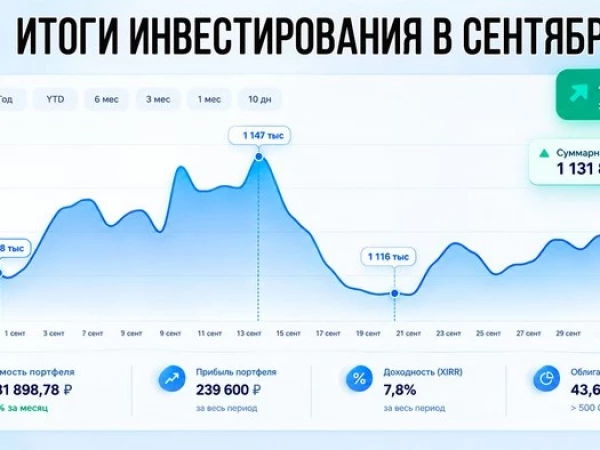 💸Пассивный доход перевалил за 100 000 рублей