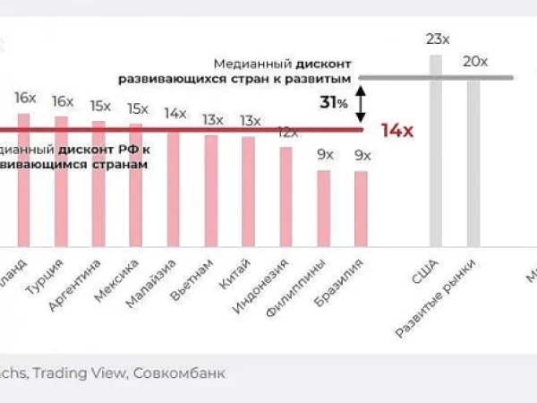 В честь сегодняшнего глотка позитива.