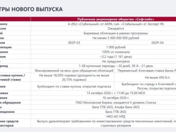 📊 Софтлайн размещает два новых выпуска облигаций (002Р-03 и 002Р-04)