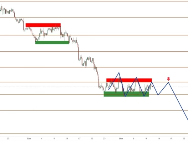 GBP/USD: пара стабилизировалась на минимумах, но снизу уже стучатся
