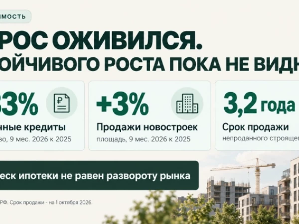 Рынок недвижимости: спрос оживился, но устойчивого роста пока не видно