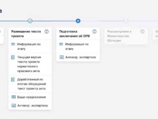 Особенно интересно это для Россетей Центра