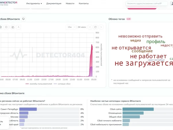 «Очень страшно! Все дрожит и свет пропадает! И сильное жужжание!» Петербург переживает массированную атакую БПЛА
