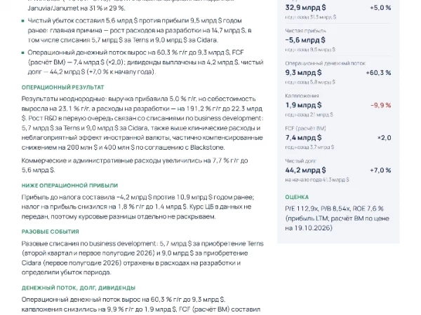 Merck (MRK)