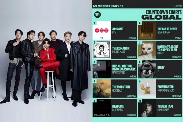 BTS превысили 3,45 млн предсохранений на Spotify + пятую неделю возглавляют «Countdown Charts Global» с «ARIRANG»
