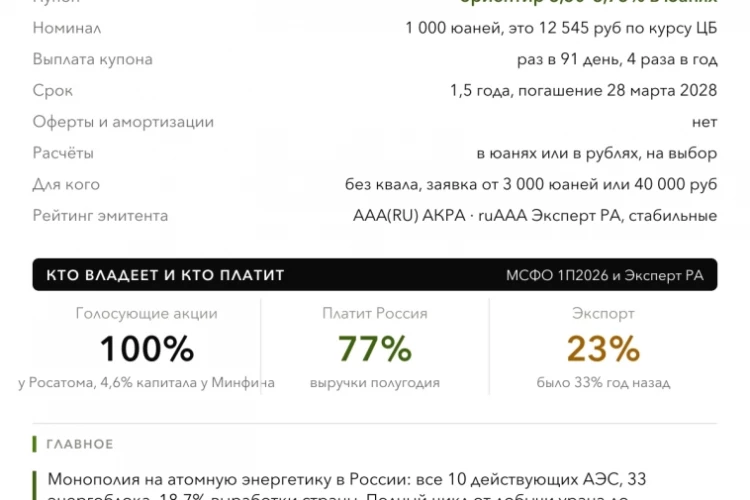 Облигации Атомэнергопром 001P-18: монополия на АЭС занимает в юанях дороже, чем летом