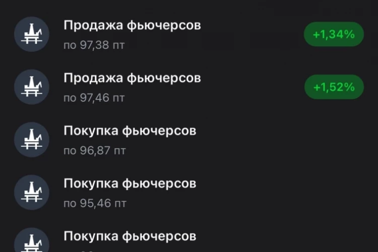 🏆 Закрыл интрадейный лонг нефти