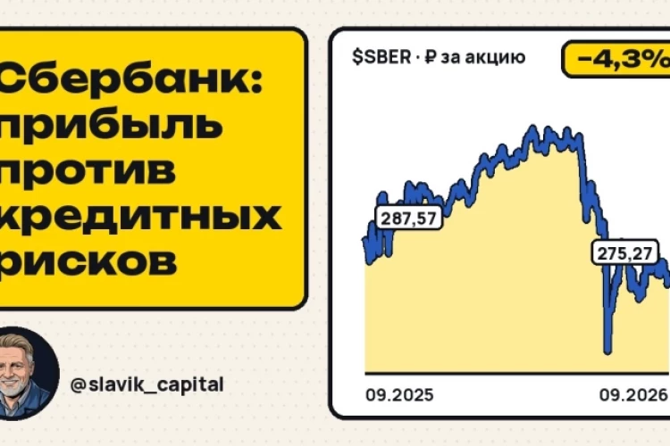 Сбербанк (SBER): прибыль поддерживает оптимизм, кредитные риски вызывают споры