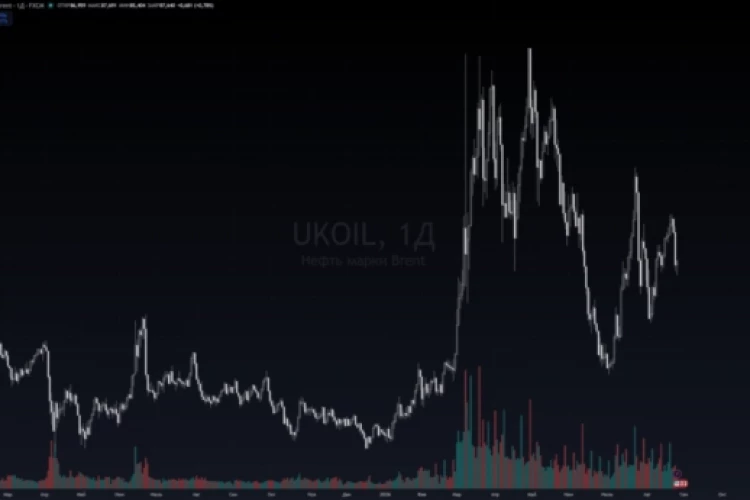 Татнефть: отчет за 2 кв. 2026 года по МСФО. Как рост цены на нефть отразился на компании?