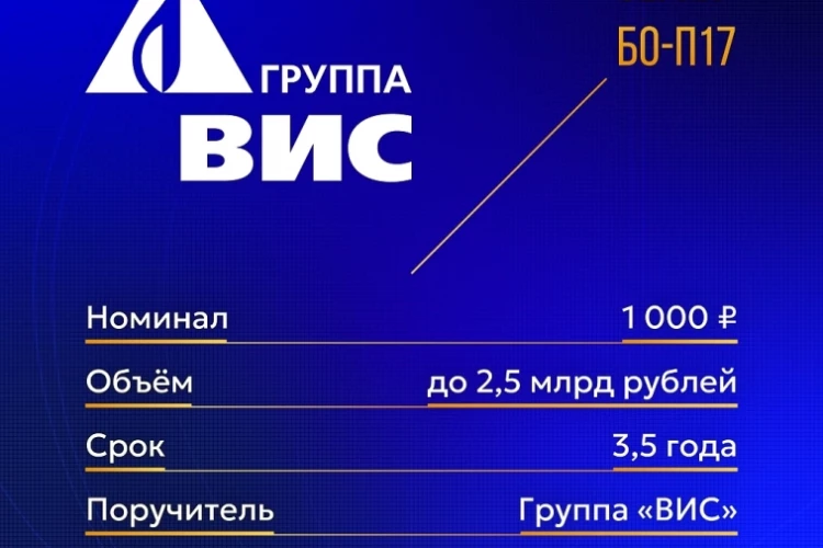 Книга заявок по облигациям «ВИС ФИНАНС» БО-П17 откроется 6 октября