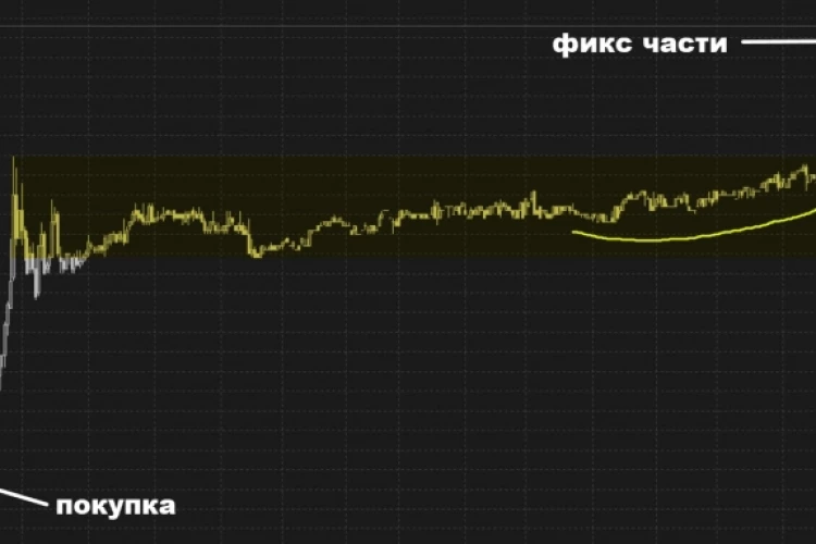 Подрезал китайца