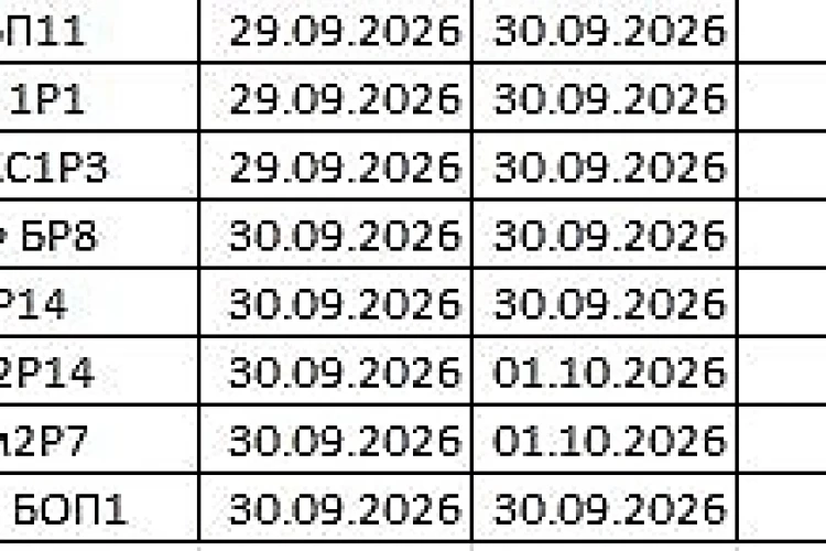 О задержках выплат купонов