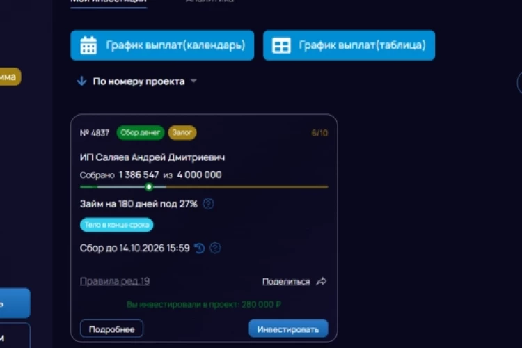 Вложил 280 тысяч в Инвестмен