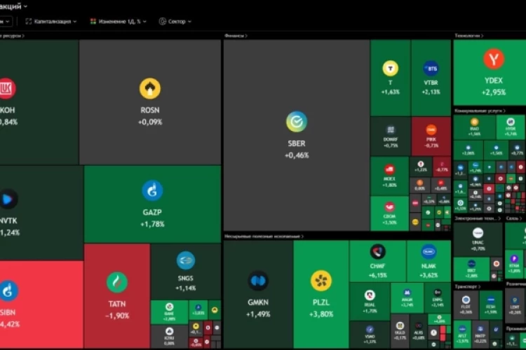 📣 Индекс +1,27%! Новостной фон