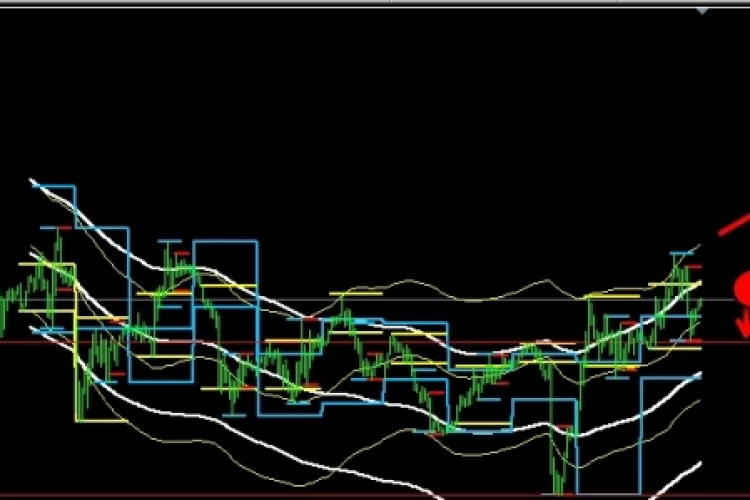 EURUSD - внутри дня и на неделю