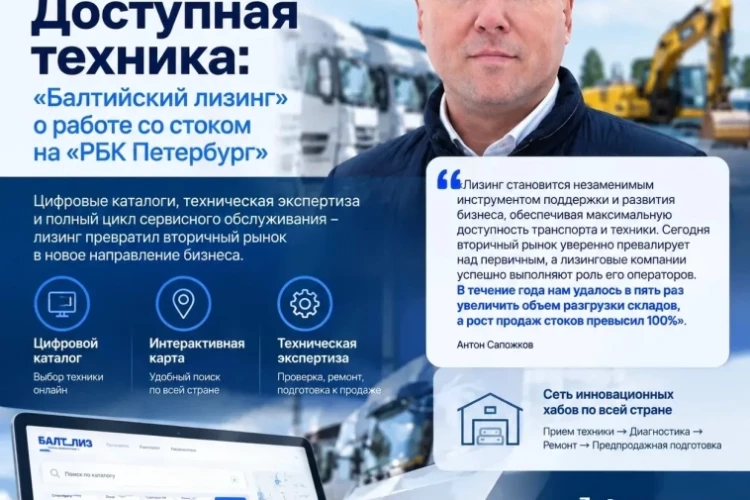 Доступная техника: «Балтийский лизинг» о работе со стоком на «РБК Петербург»