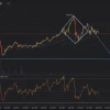 IMOEX, IRUS, фактически на обнуление (повторно, не понимаете...)