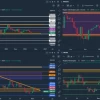 Утренний обзор. 4 июня 2026 года. Акции России