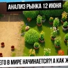Анализ рынка 12 июня. Рост всех рынков! Будет ли расти рынок РФ, нефть и газ?